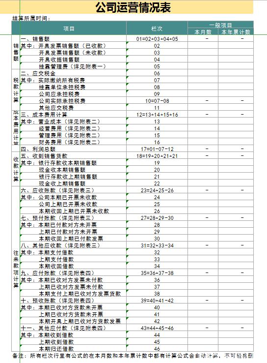 看了新来的财务主管做的这套内账系统,老板又加两千月薪,真厉害